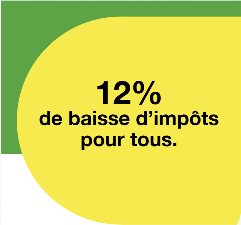 Oui à la baisse d’impôts, oui à l’initiative 12% 